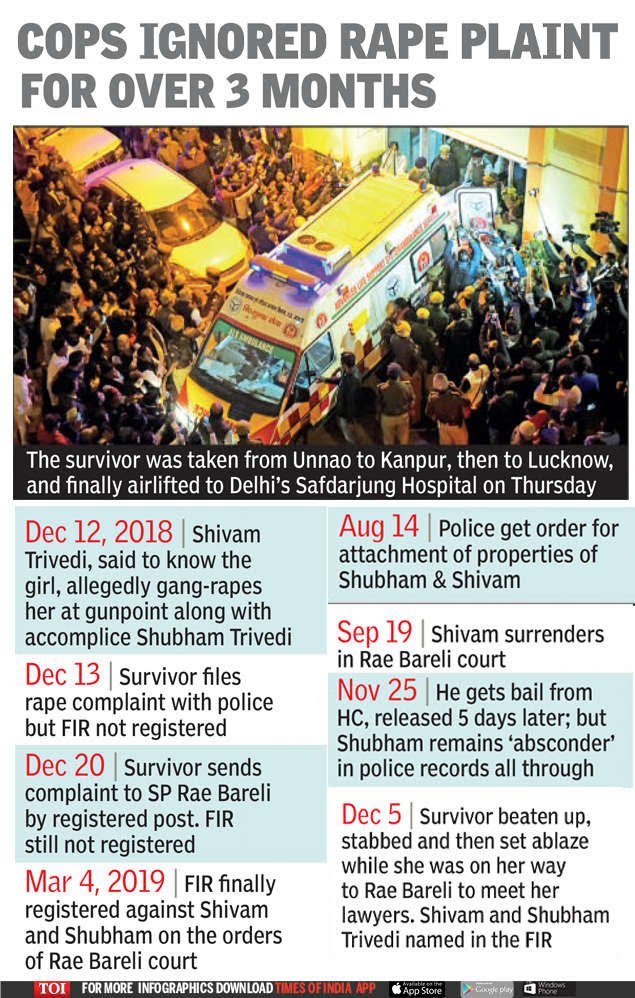 #UnnaoCase
After all We still believe in justice 
#HumanRights