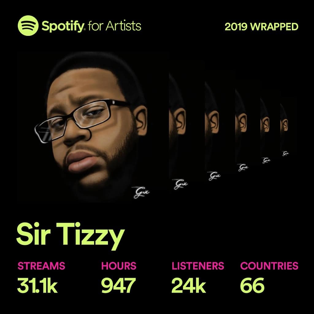 Sir_Tizzy09's tweet photo. Ok so:
1st of all: This all means the world to me and I greatly appreciate all of #TeamKnightmare for doing every that y'all can! 🙏🏽🙏🏽🙏🏽 https://t.co/D4Se44MiGT
