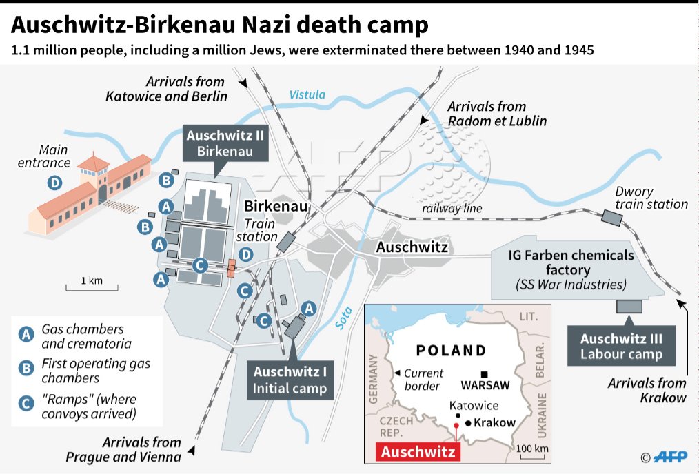 Afp News Agency A Twitter Afp Map Of The Auschwitz Birkenau Death Camp As It Was In 1944 In Poland Over A Million Jews Were Exterminated In The Camp By The Nazis Between