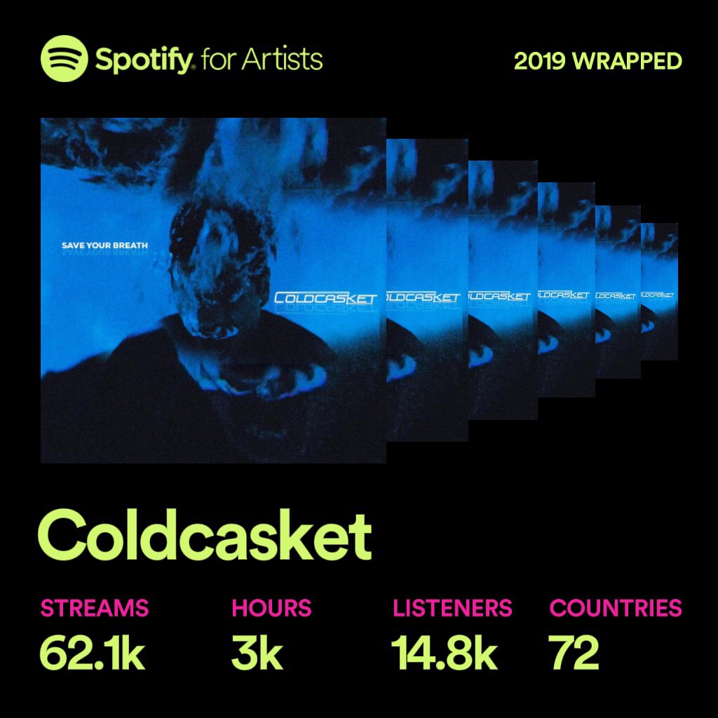 Coldcasket tweet media
