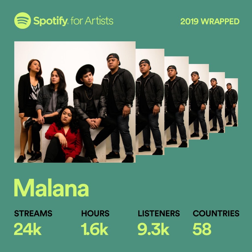 Thank you guys for being with us this year. We’ve been a little quiet this 2019 but we promise more and better music this coming year. Cheers to us all!