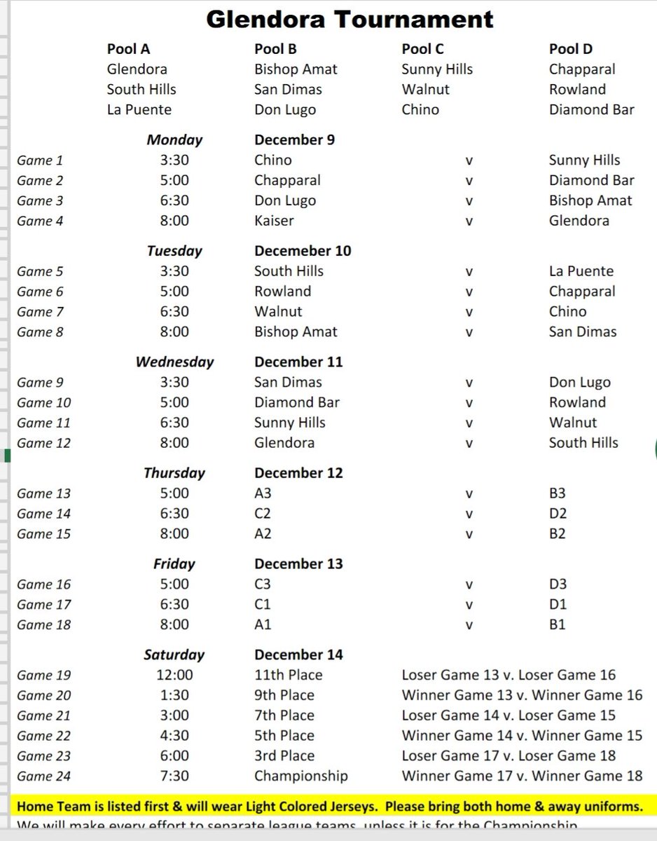 Glendora Basketball tweet media