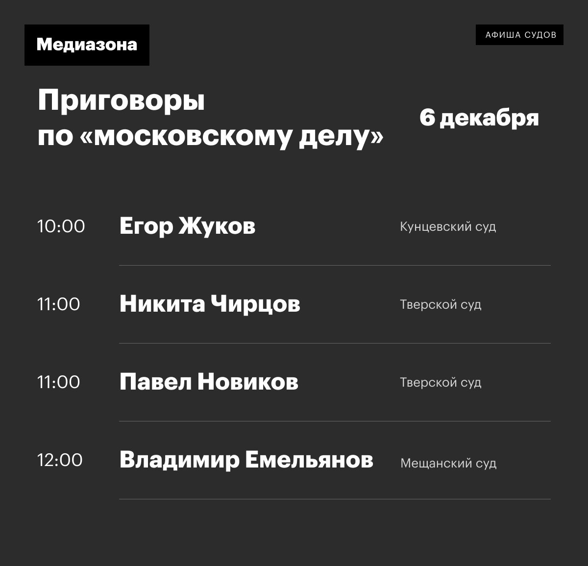 Сегодня день приговоров.
Все они будут обвинительные. Каждый из тех, кого сегодня осудит чертов Левиафан государства, пожирающего своих граждан, - абсолютно невиновен. Каждый из них нуждается в поддержке. Выбирайте какой из судов ближе к дому/работе и приходите поддержать.