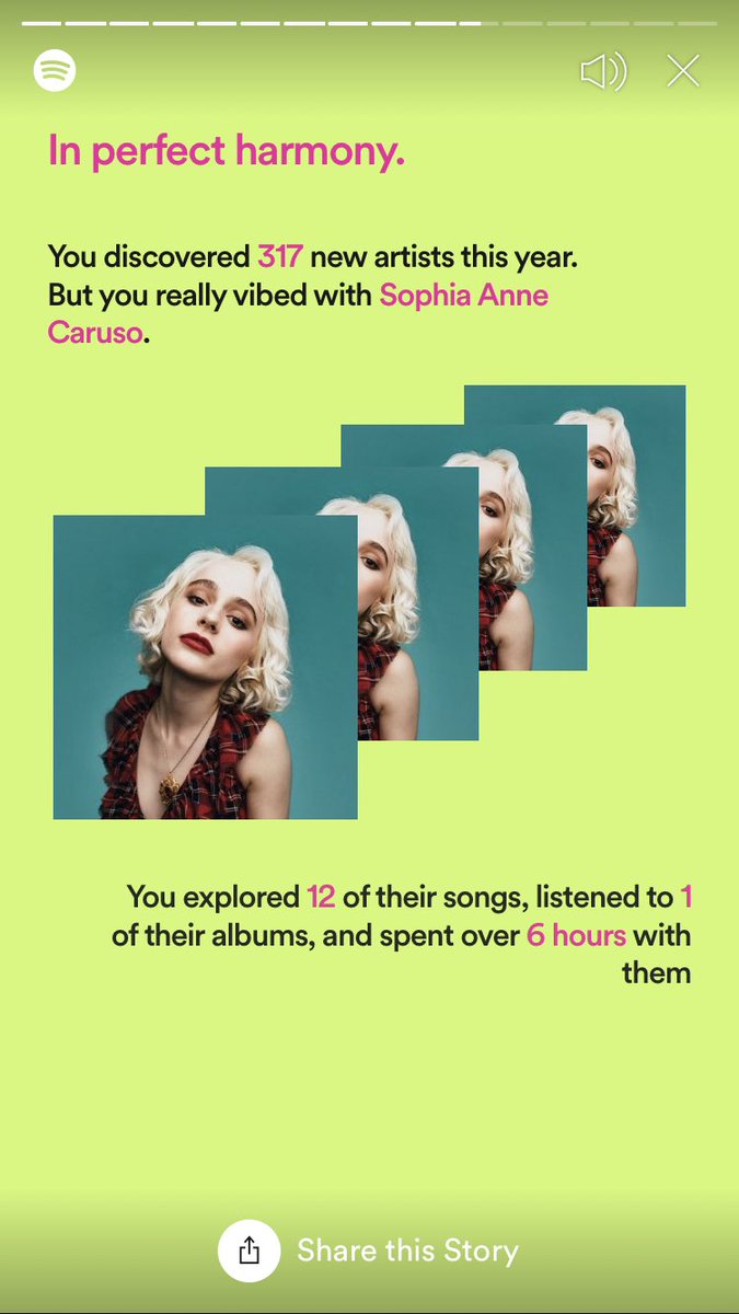 thatsjustchloe's tweet photo. Just gonna leave this here... @Spotify @iamblackbear @SOPHIANNECARUSO #2019ArtistWrapped #spotifywrapped2019 #spotifywrapped https://t.co/bcjfhfyruP