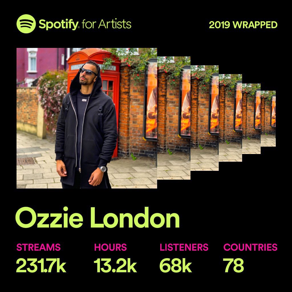 Thank you so much to everybody who has supported my music this year! 🙌🏽
Looking forward to 2020 now with more releases coming soon! 🔥