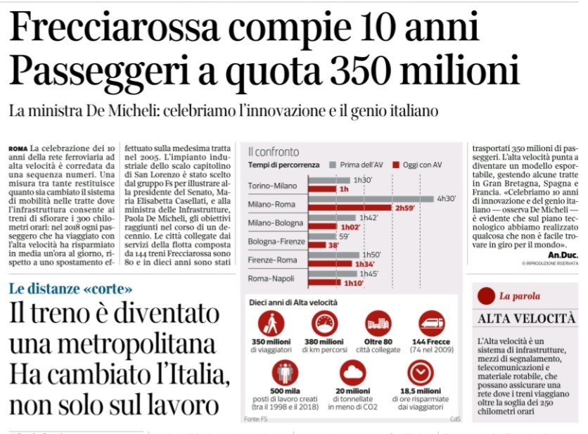 viciocort's tweet photo. Buon compleanno #FrecciaRossa #AV #Innovazione #genio #italiano https://t.co/eGphVGYVmd