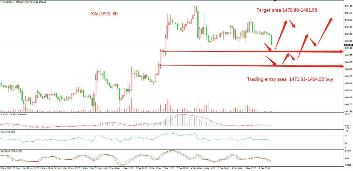 Locke/Our vision-be tweet media