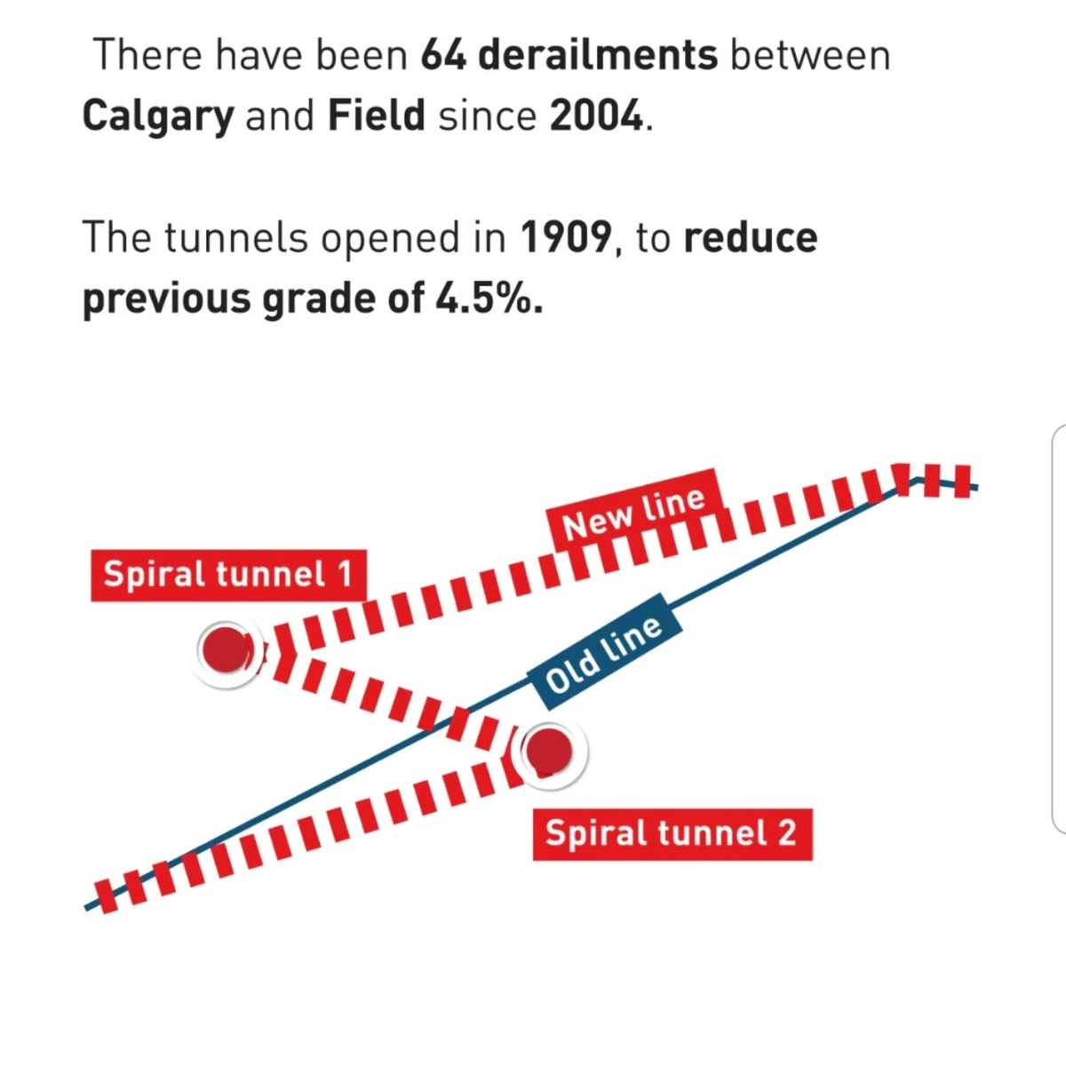 J_E_N_N_E_E's tweet photo. #precisionrailroading protects profits. Not lives. #shameful #cprail #cndpoli #rip #keithcreelkills https://t.co/GyKk8PDyZS