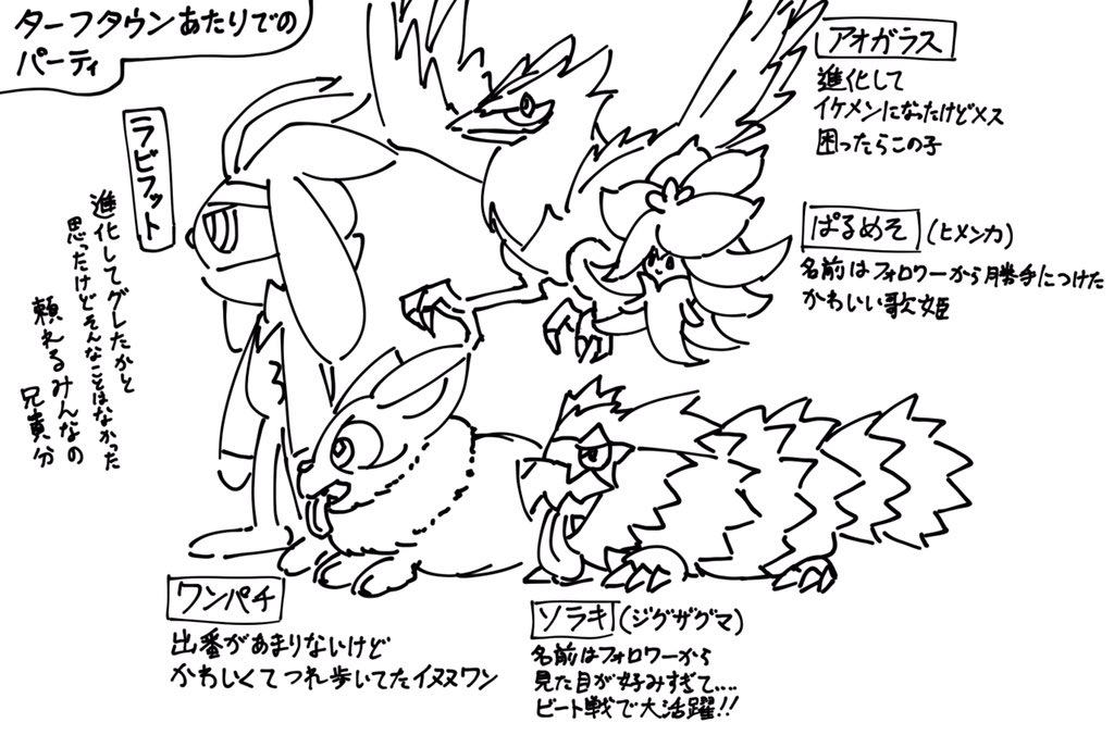 #でちゃんのポケモンレポート  5
あの頃のパーティ紹介  でちゃんはいない 