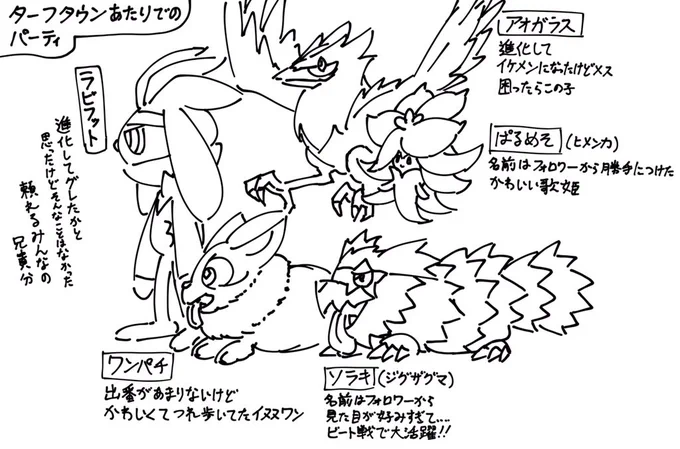 #でちゃんのポケモンレポート  5
あの頃のパーティ紹介  でちゃんはいない 