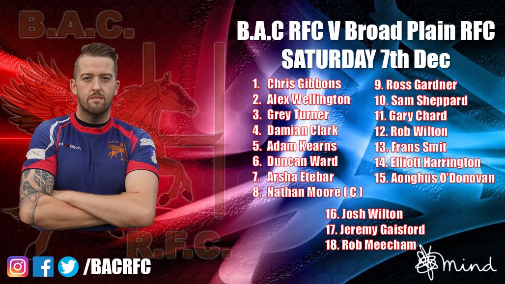 BACRFC's tweet photo. Team to face @BroadplainRFC tomorrow at the bawa.
.
.
#BACRFC #C’monAero #BACFamily #TalkMarkTalkMoore #RugbyUnion #GressRootsRugby #Mind #TeamSlab #DamosDeals https://t.co/MoSUILfdTe