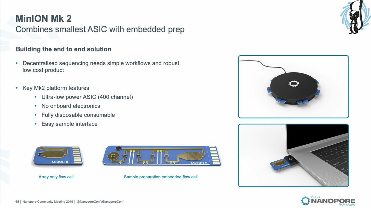 AlbertVilella's tweet photo. #nanoporeconf combining smallest #ASIC with embedded prep https://t.co/YClXqeyM0X