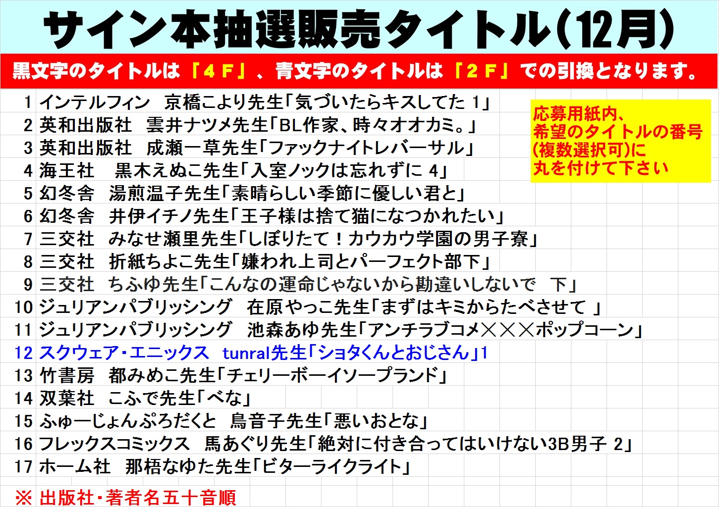 O Xrhsths アニメイト池袋本店 Sto Twitter サイン本情報 サイン本抽選販売の応募受付ですが お問い合わせ多数の為 期間を 12 15 まで延長します 詳しくはpopをご確認下さい 皆様のご応募お待ちしております O Xrhsths アニメイト池袋本店 Sto Twitter サイン本情報 サイン本抽選販売の応募受付ですが お問い合わせ多数の為 期間を 12 15 まで延長します 詳しくはpopをご確認下さい 皆様のご応募お待ちしております