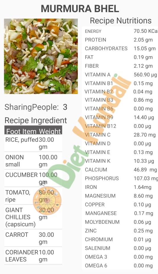 dietkundali's tweet image. Spice up your health with healthy diet by adding colourful vegies. Find nutrition in your own recipe using our Diet Kundali calorie calculator app and achieve weight loss.
#dietkundali
#weightloss
#caloriecalculator