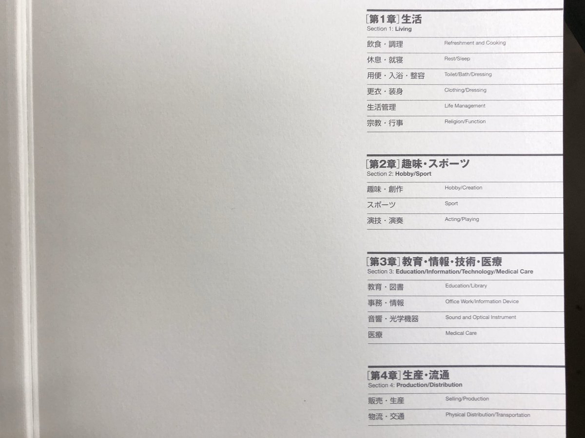 いい本見つけた
いろいろなものの寸法がめちゃくちゃ詳しく書いてあるからマンガとか絵を描く参考になりそう 