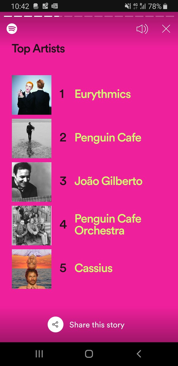 MikeMJHarris's tweet photo. Apparently my jam is listening to music related to people who died in the past year 🤷‍♂️

Maybe not the ideal way to discover new music....

Apart from the Eurythmics - they were mentioned by @tds153 on Saturday review and been on repeat ever since. 🎶💃 https://t.co/ROyC6ePgST