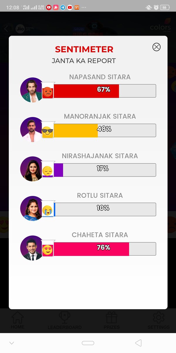Ankit_Gupta_10's tweet image. #IAmWithSidShukla @sidharth_shukla #SiddharthShukla #WeSupportSidShukla #WeSupportSidharthShukla #WeloveSidharthShukla #SidharthShukla #CaptainCoolShuklaJi