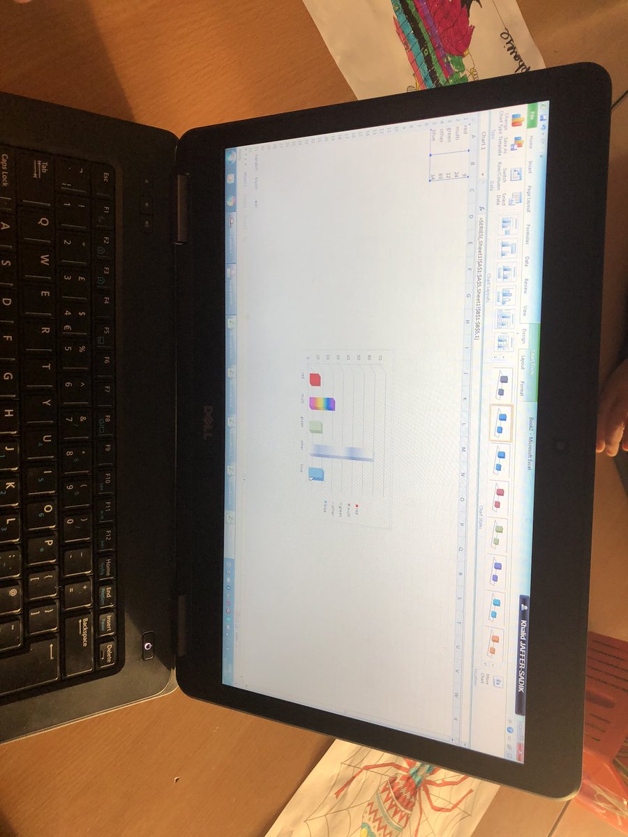 MissSmartLHS's tweet photo. Year 2 had a great time in computing entering all their data and transforming it into a bar graph, they even managed to change the colour of the bars! 👩‍💻 👨‍💻 #LHSComputing @MissTobieLHS @MrsGunnerLHS https://t.co/l6t0RunoWt
