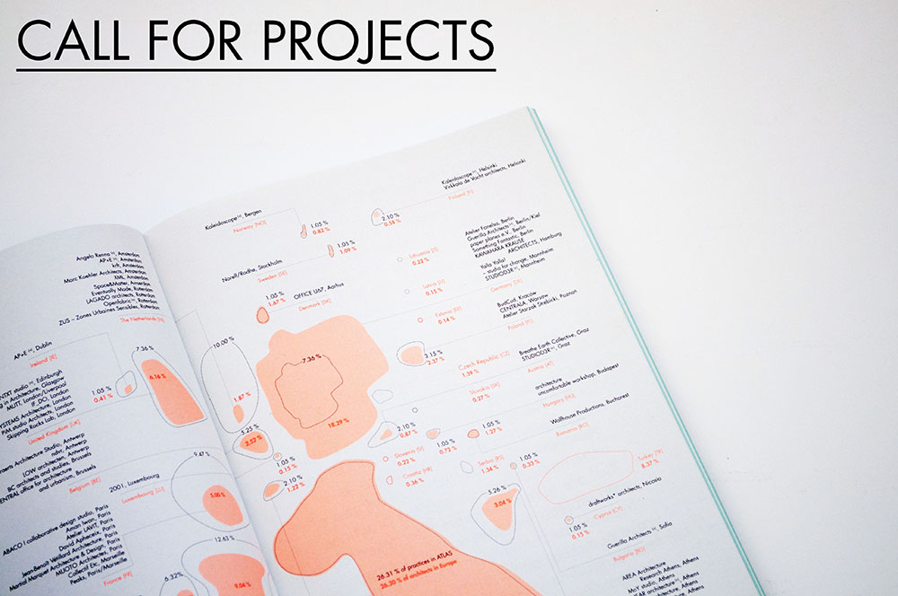 New Generations new media platform / If you are a European emerging practice and you would like to be published in the new <a href="/New_Gens/">New Generations</a> platform, join the call! / Deadline: December 8th / bit.ly/36iKeHh
#call