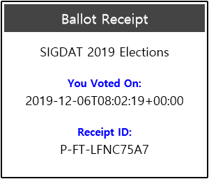 Done #SIGDAT Election vote