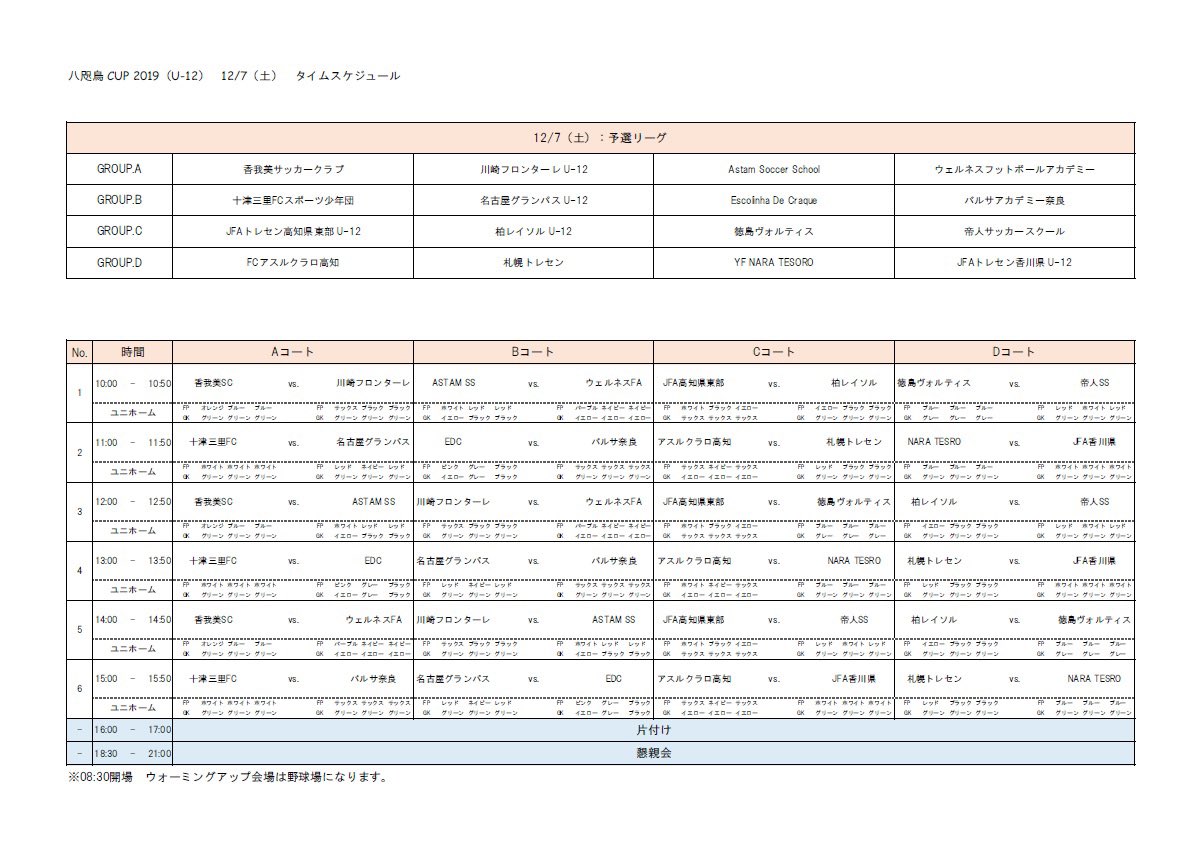 八咫烏cup Yatagarasucup Twitter