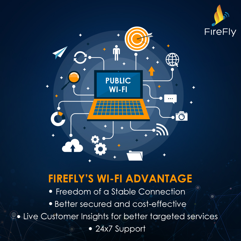 WiFiatFNL's tweet photo. FireFly helps its Partner Locations provide seamless and high-speed data connectivity to better attract and retain their customers.
These partners enjoy the FireFly advantage by engaging directly with customers through live customer insights, to deliver better-targeted services. https://t.co/epRqYnHkba