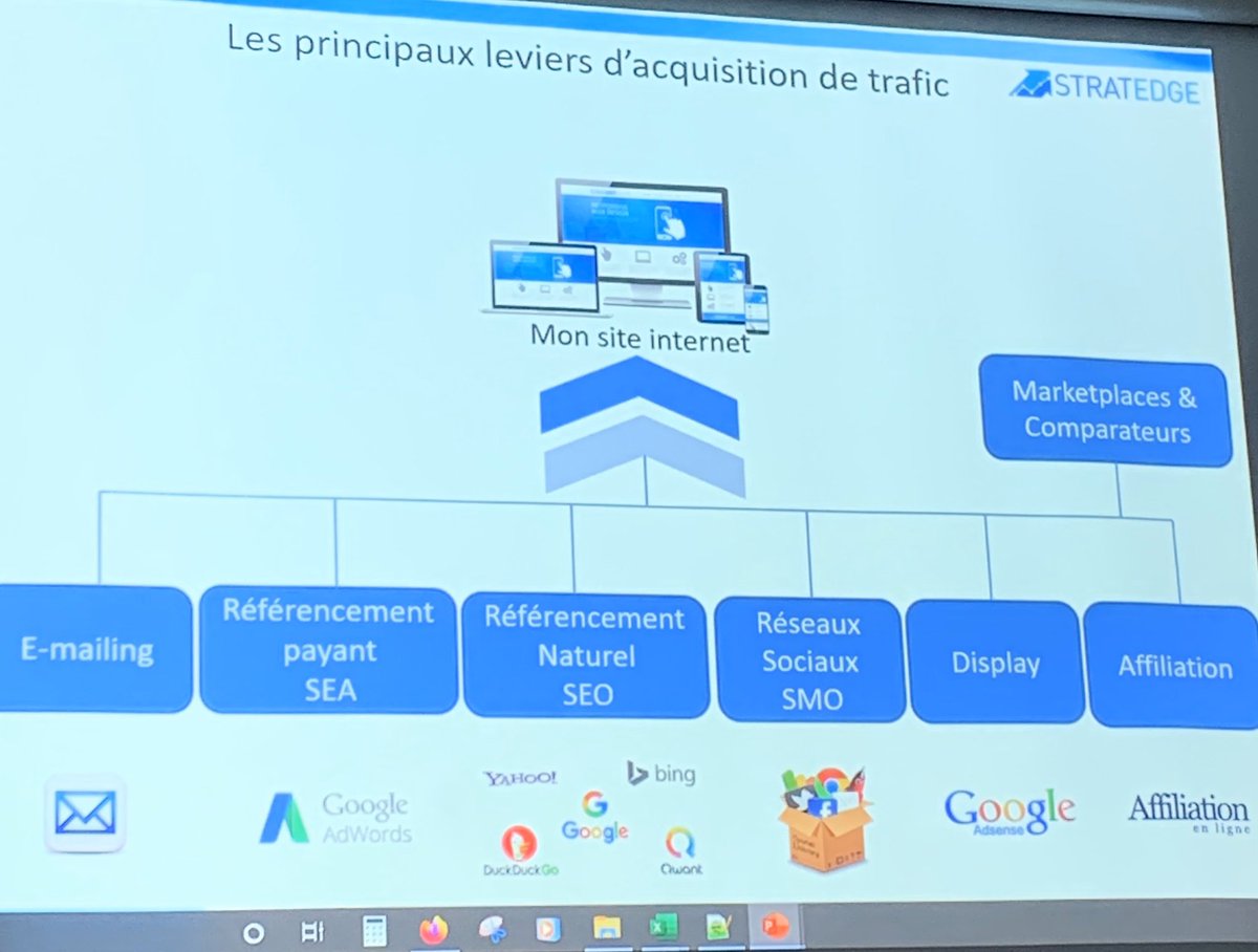 Clara0GLM's tweet photo. Voici les principaux leviers d’acquisition de trafic. 
#seo #DigitalMarketing #web #MBADMB https://t.co/KJAyDASpfX