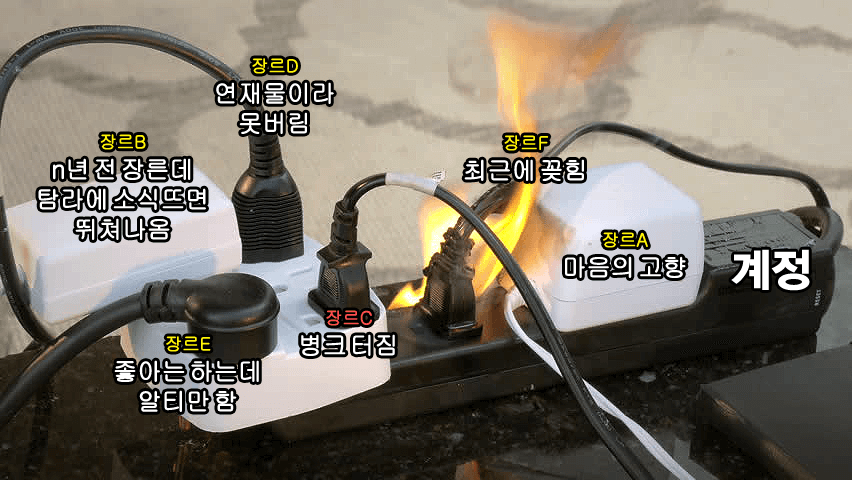 잡덕계정 약간 이런 이미지