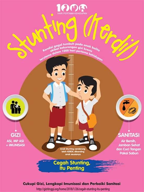 Taswin8999's tweet photo. #PakHalimCegahStunting
#TPPIWaykanan
Menteri Desa&PDTT Hadiri Apel KPM Lamongan Jatim dalam rangka Jambore Inovasi Cegah Stunting.
@halimiskandarnu
@anwsanusi
@taufikmadjid71
@fachrilabalado
@tppindonesia
@Brigade01Arwan1
@inovasidesaID
@IWayanGunawan5
@cik_mashuri https://t.co/MLEGa3Jqcv