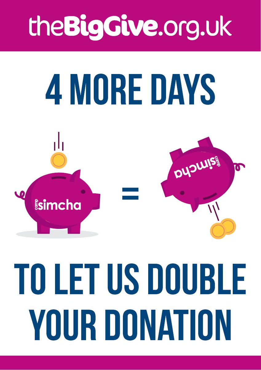 CampSimchaUK's tweet photo. The Big Give update ~ 25% (just over £4K) to go to help us meet our target! 

Help us double your donation at: 
https://t.co/8DFd8HsNDX

Thank you for your support and enabling us to do even more for families who need us. https://t.co/oesWGj8UHR