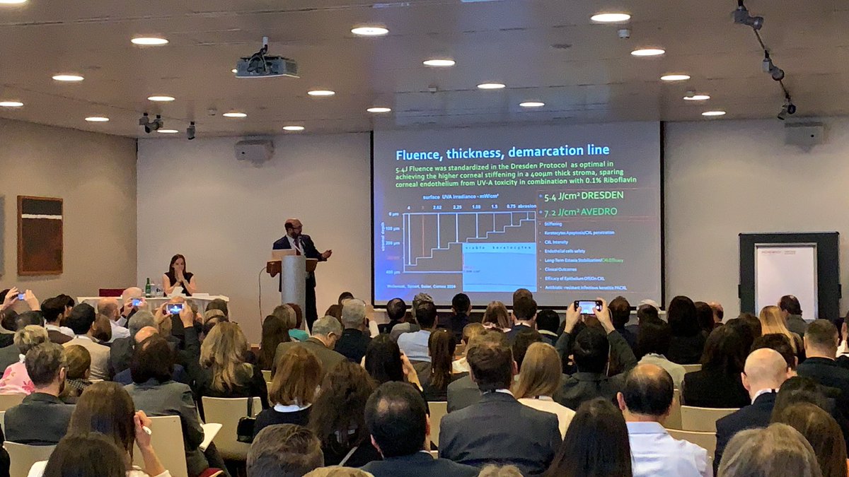 CXL Experts’ Meeting tweet media