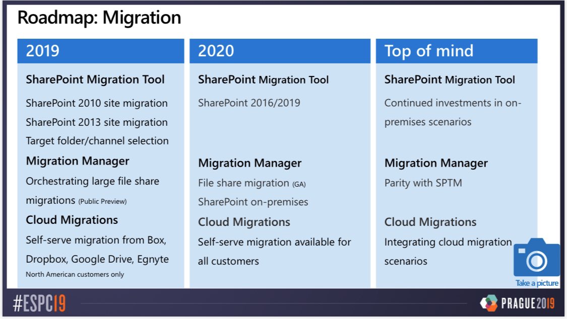 Do you want to learn the difference between #SharePoint Migration Tool (SPMT) and the new Migration Manager? Or simply know how <a href="/Mover_io/">Mover</a> fits into the migration story?

👉🏻 Here are the slides: gokan.ms/slides

✨ A special thanks to <a href="/bourdages_s/">Simon Bourdages</a> for his Q&amp;A #ESPC19 ✨
