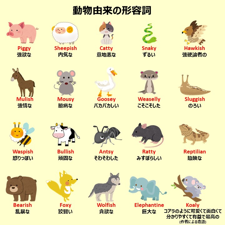 Twitter 上的 こあたん こあらの学校 動物由来の形容詞 T Co Z2xl9elq9w Twitter Twitter 上的 こあたん こあらの学校 動物由来の形容詞 T Co Z2xl9elq9w Twitter