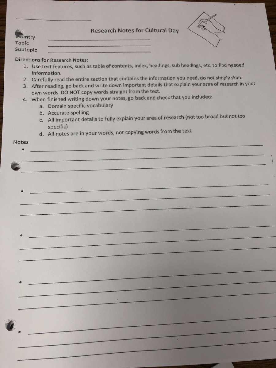 MrsThomasonCMS's tweet photo. Learning how to write research notes for our upcoming projects! #informationaltexts #researchskills #notetaking #engaged #geography #mexico https://t.co/RvkFxlUepj