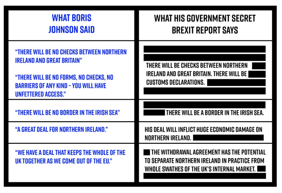 markperry68's tweet image. No surprise really...independent.co.uk/news/uk/politi…