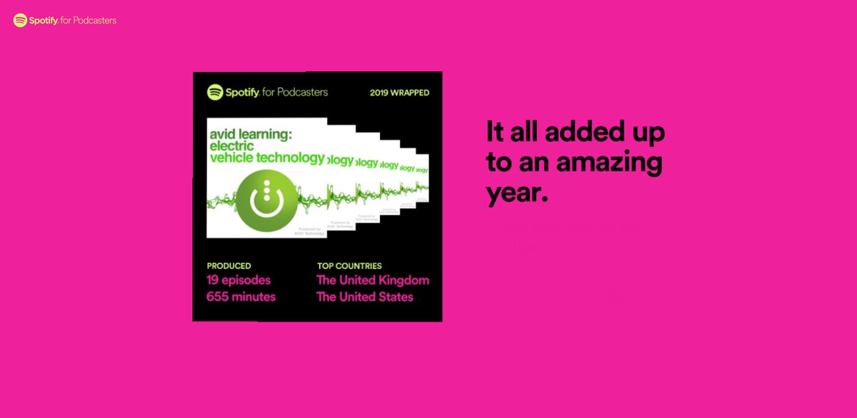 AVIDTechnology1's tweet image. Thank you to all our podcast listeners for your support through 2019!

#AVIDTechnology #AVIDTech #CleanTech #Podcast