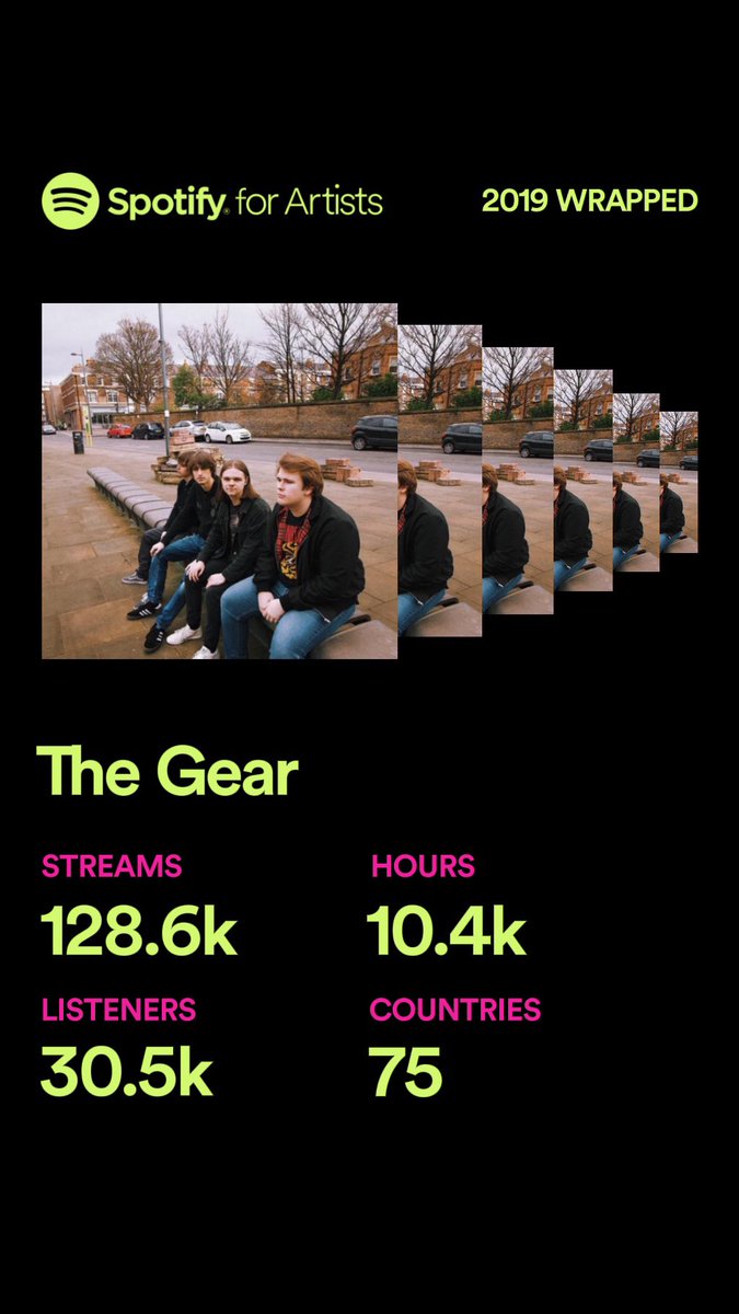 The Gear tweet media