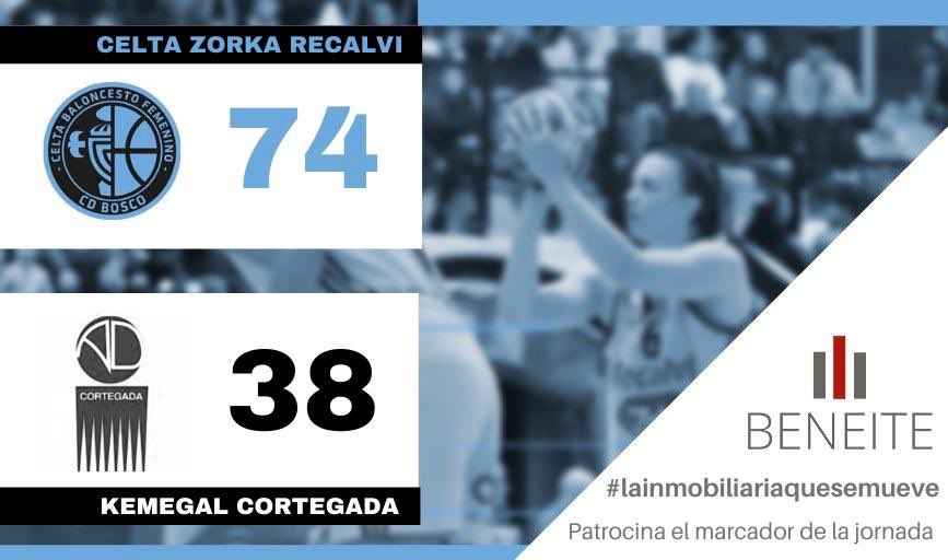 CELTA BALONCESTO tweet media
