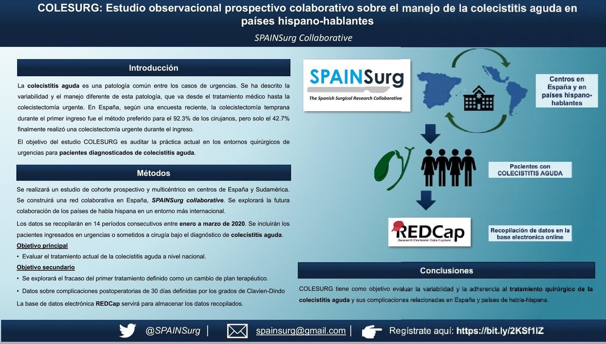 SeguraJuanJ's tweet photo. Primer estudio de @SpainSurg sobre Colecistitis Aguda en #España y #LatAm.

https://t.co/hI2t6CDUYX

No pierdas la oportunidad y apúntate en:
https://t.co/yw4vpdbJiw

¿Seguiremos las #TokyoGuidelines? ¿Cuál es la situación real de esta patología en nuestros paises? 🤔 https://t.co/q7w6AyeEM5