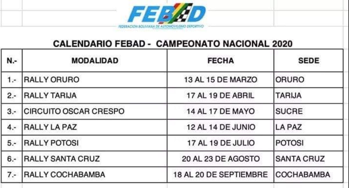 ErwinQuispePerk's tweet photo. #deÚltimo #DeportesBo
La Federación Boliviana de Automolismo Deportivo #FEBAD anunció el calendario 2020 del Campeonato Nacional.
#LaPaz será sede en junio. https://t.co/2UFPZOL9ym