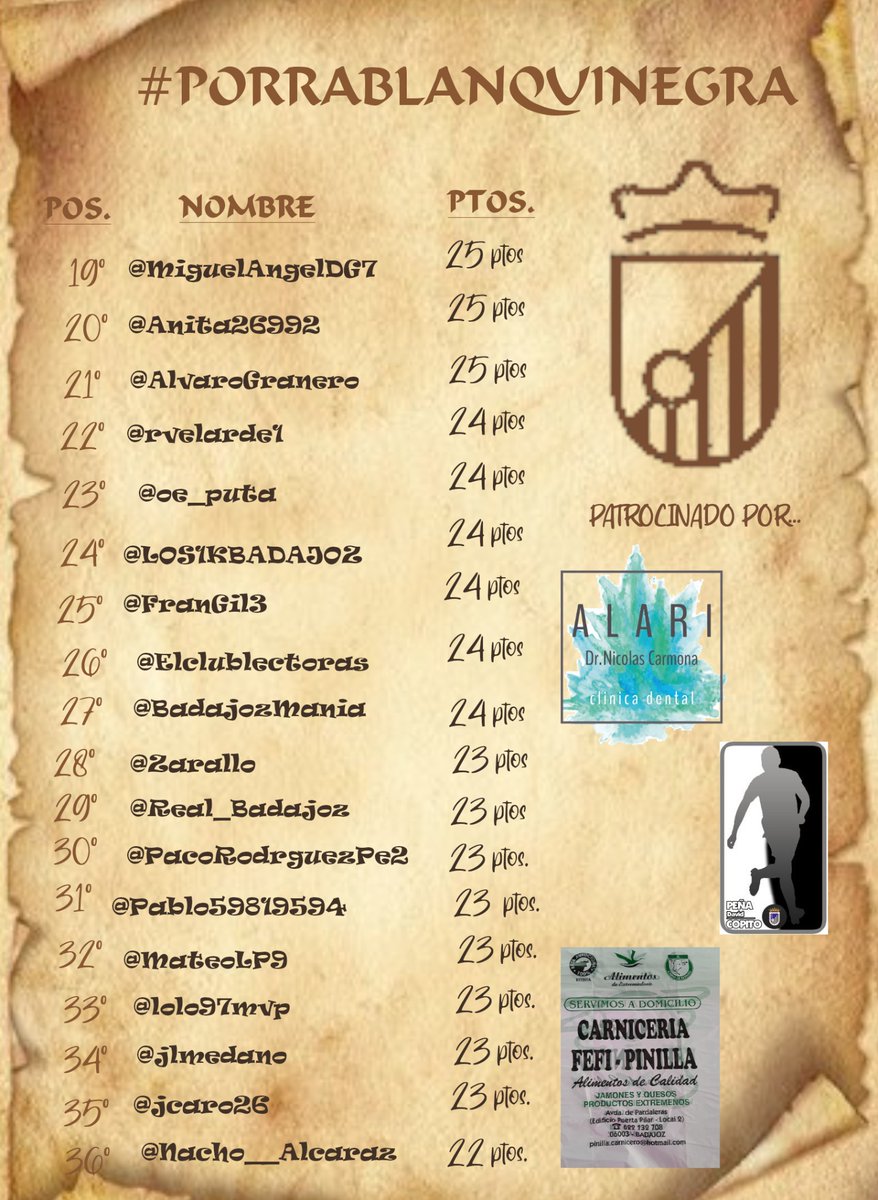 Porra Blanquinegra⚪⚫ tweet media