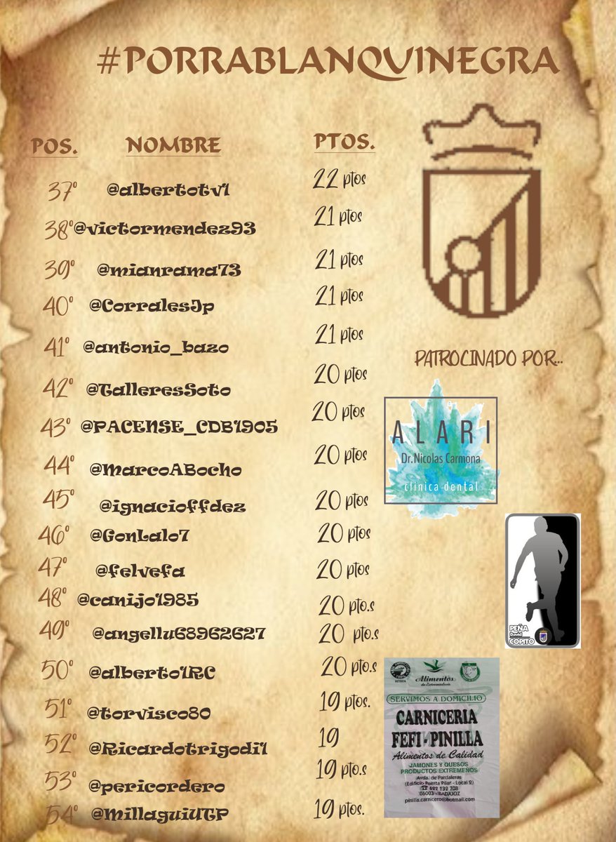 Porra Blanquinegra⚪⚫ tweet media