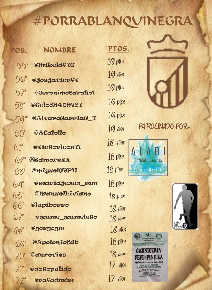 Porra Blanquinegra⚪⚫ tweet media