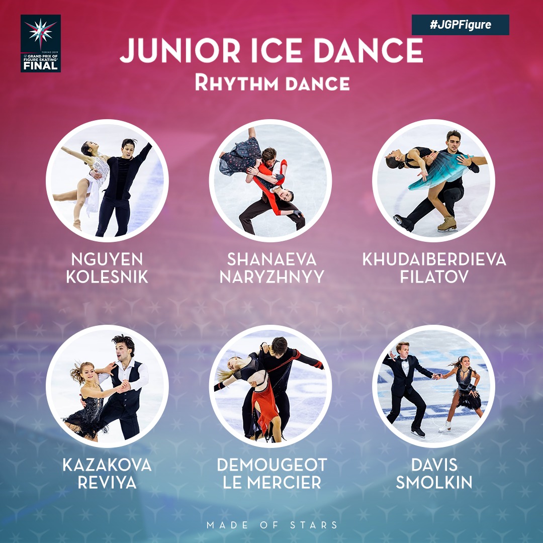 gpfinal22's tweet photo. ⛸️✨Let’s welcome on the ice Junior Ice Dance for Rhythm Dance !
1- #Khudaiberdieva / #Filatov 🇷🇺
2- #Davis / #Smolkin 🇷🇺
3- #Shanaeva / #Naryzhnyy 🇷🇺
4- #Demougeot / #LeMercier 🇫🇷
5- #Nguyen / #Kolesnik🇺🇸
6- #Kazakova / #Reviya 🇬🇪
#MadeOfStars #JGPFigure #GPFTurin2019 https://t.co/ahdSvCYval