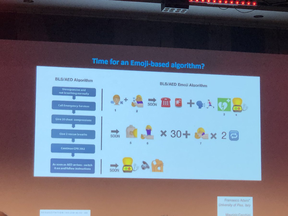 maria_smith999's tweet photo. Emoji based BLS algorithms for the younger generation as a potential approach! Interesting. I certainly know of some kids/adults this would work well with!! #RCUKAC19 @SimandResusglos https://t.co/Pi9Ty9WRfs