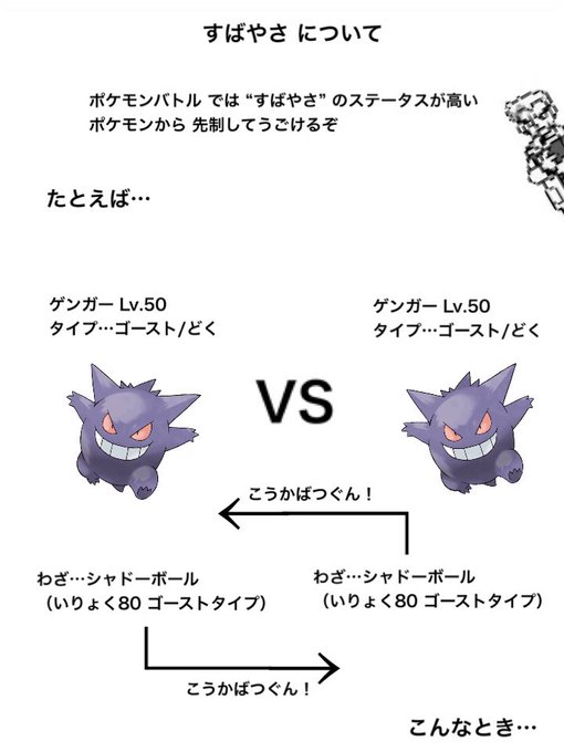 ポケモンバトルのtwitterイラスト検索結果 古い順