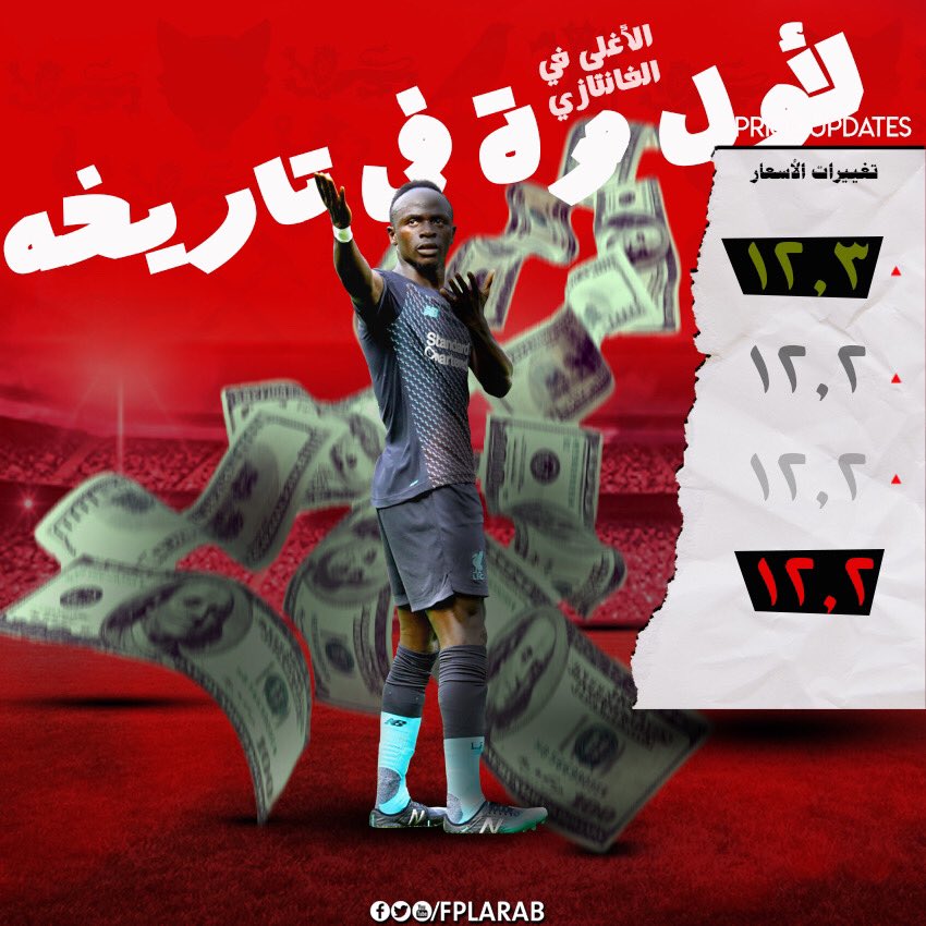ســـــــــــــــــــــــــــــاديو ماااااااااااااااااااااااااااني 

بعد زيادة سعره اليوم ل 12.3$ 
لأول مرة في تاريخه الشخصي , ساديو ماني هو الأغلى في لعبة الفانتازي 

جبت ماني ولا لسا ولو مجبتوش مجبتوش ليه لحد دلوقتي ؟