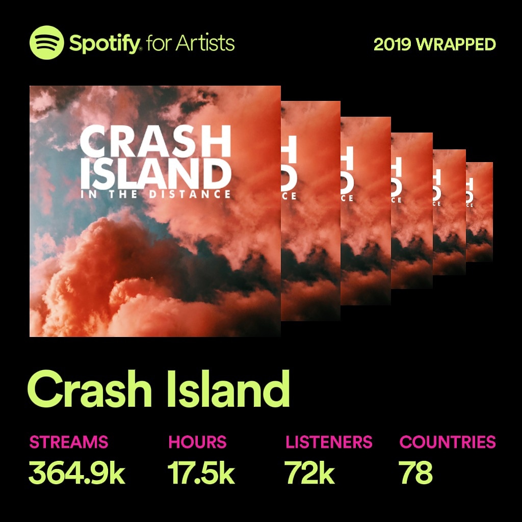 CrashIsland's tweet image. thank YOU for an awesome 2019! here's to 2020 💚
#itsawrap
#spotifywrapped2019
#spotifywrapped
#newmusicfriday