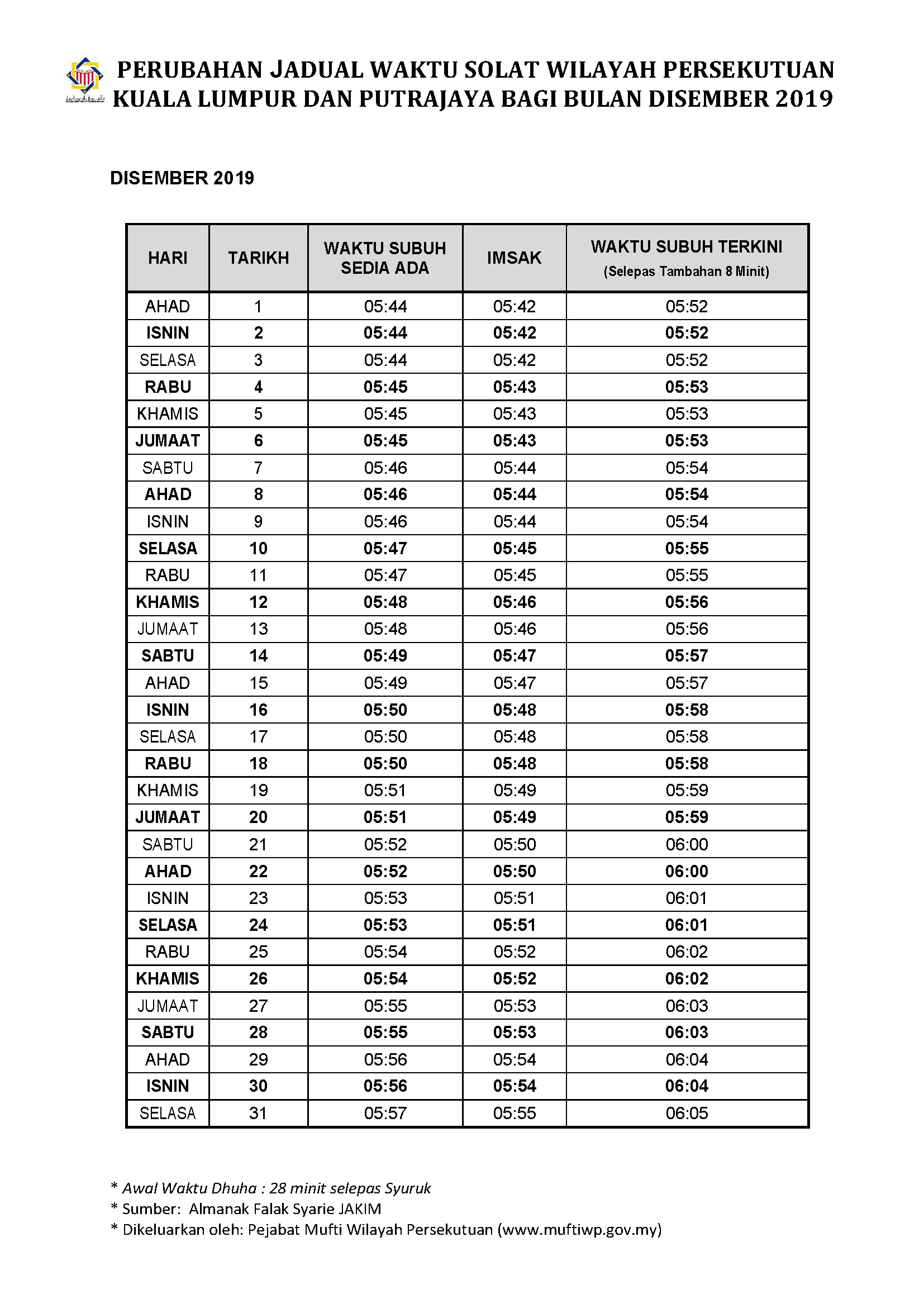 Kl waktu solat Waktu Solat