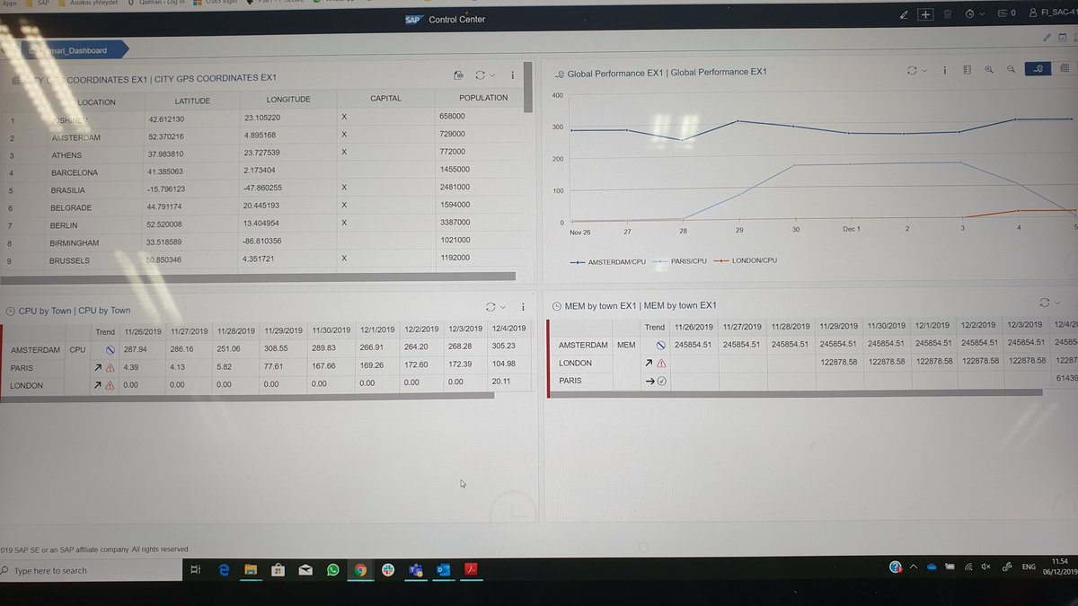 AVarjonen's tweet photo. My very own OCC dashboard! Next we'll jump to SAC #ALMANALYTICS #SOLED19 🍾🤩 https://t.co/2DQjShLjYy